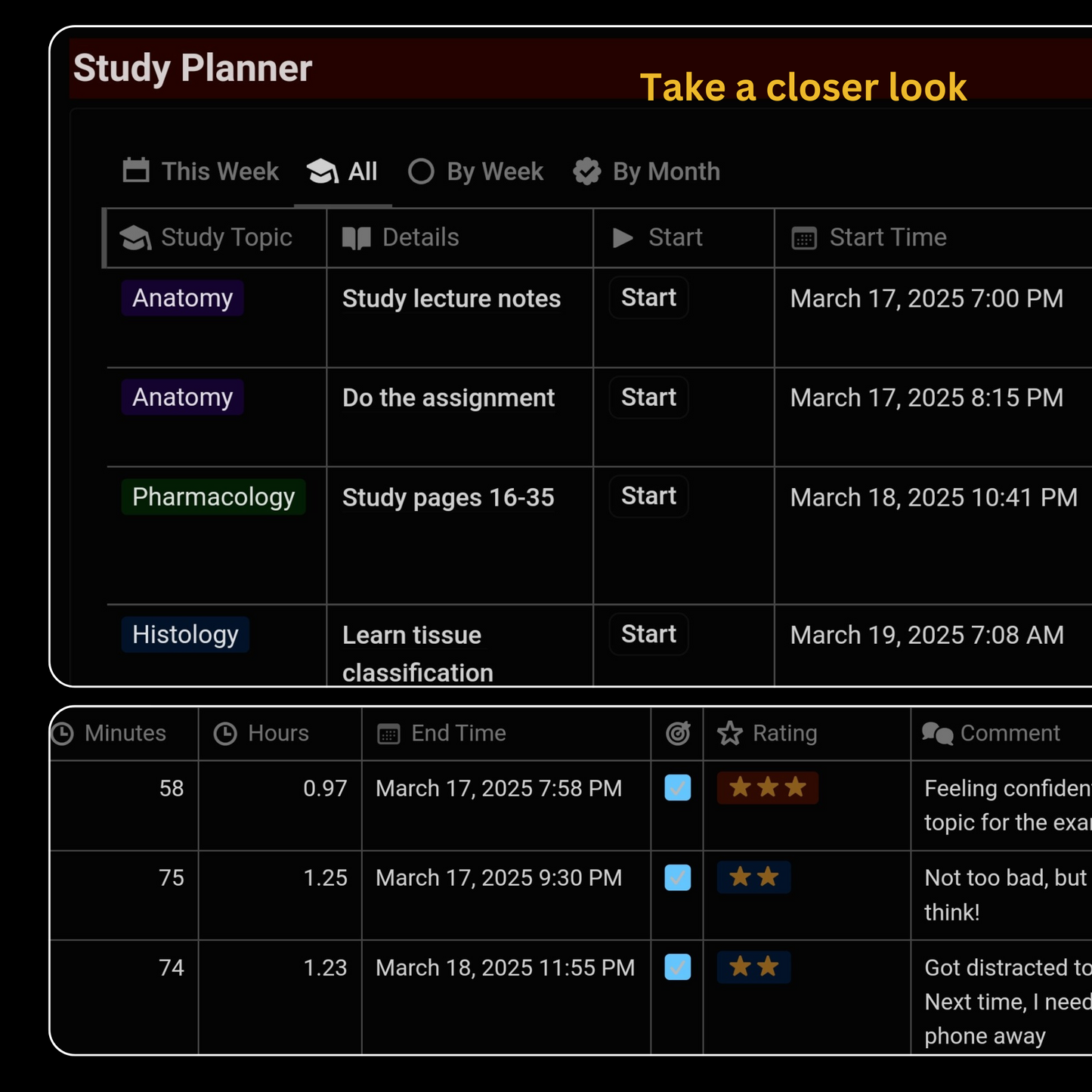 Ultimate Med Student Success Hub: All in One Notion Templates